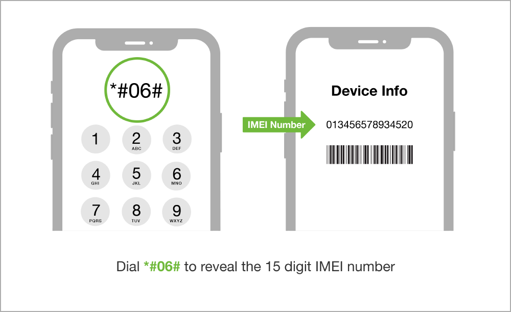 Help finding a IMEI number