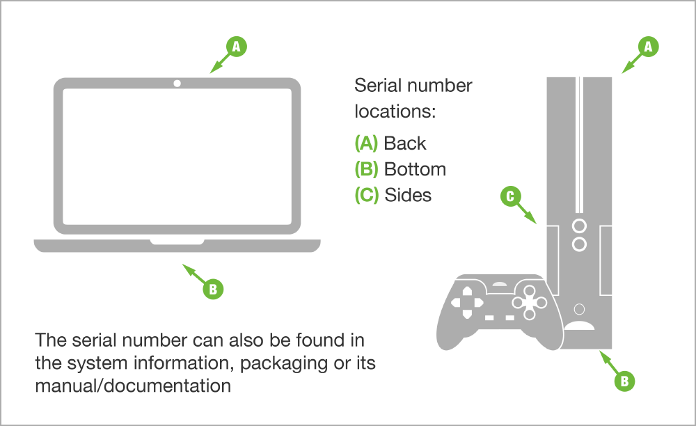 Help finding a serial number